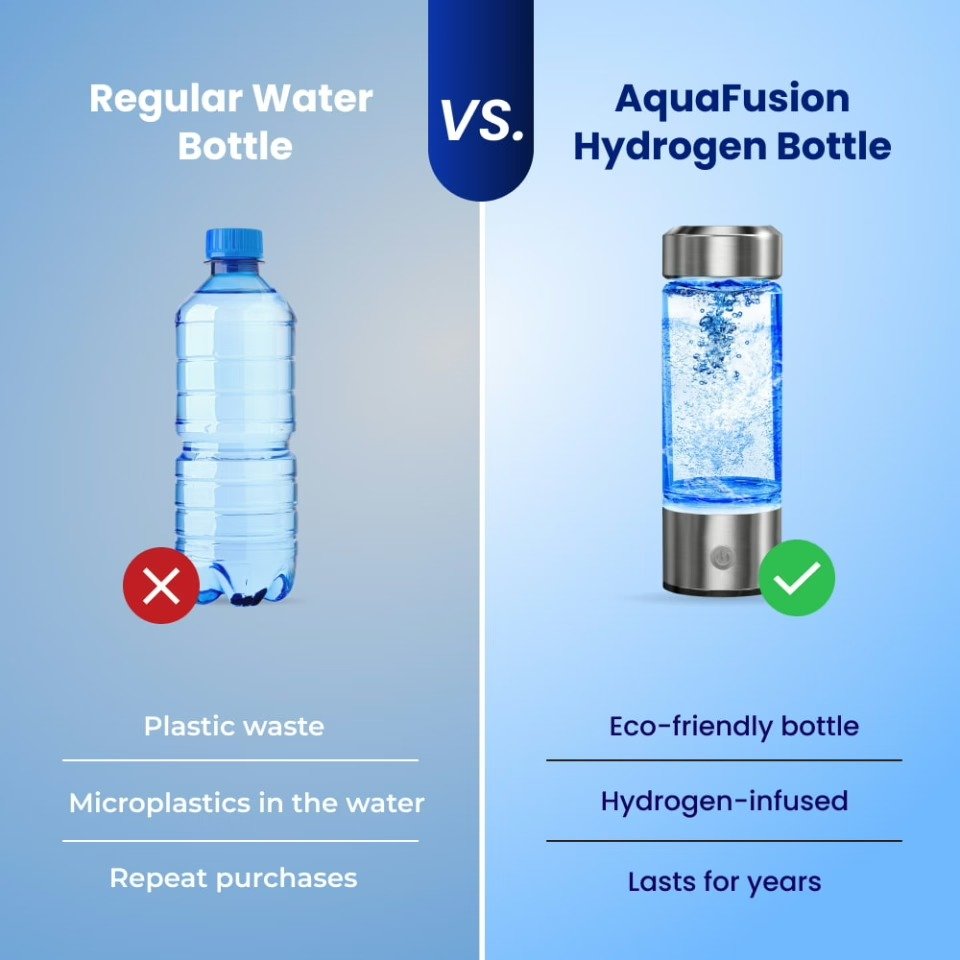 With and without AquaFusion – the difference